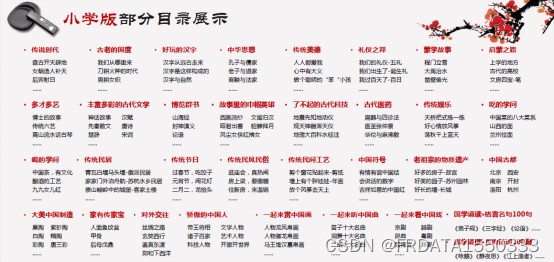 如何为篮球教练提供持续的专业辅导_0